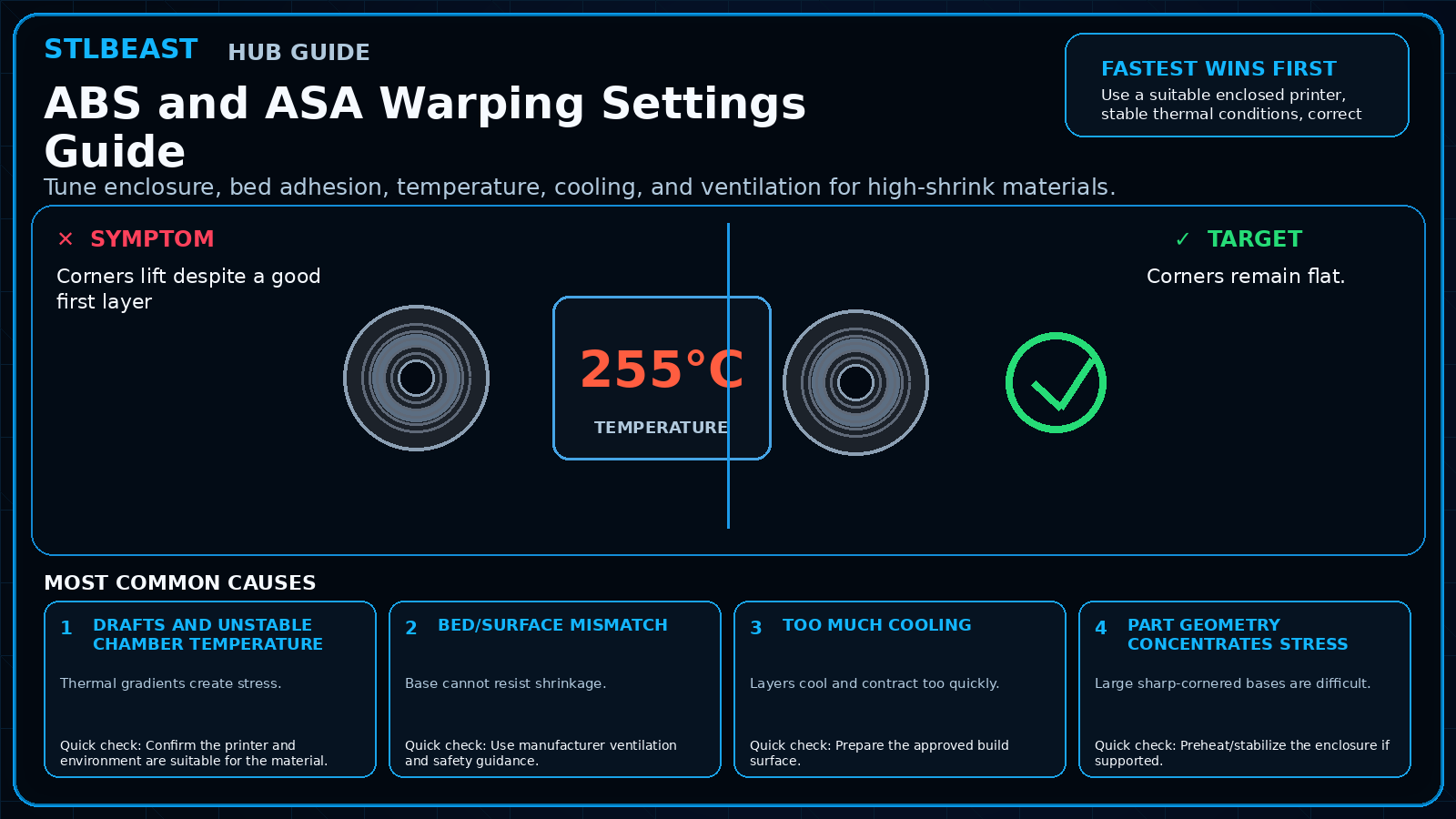 ABS and ASA Warping Settings Guide visual guide